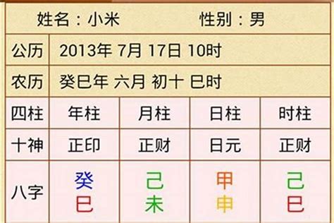 八字四柱命盤|八字排盘